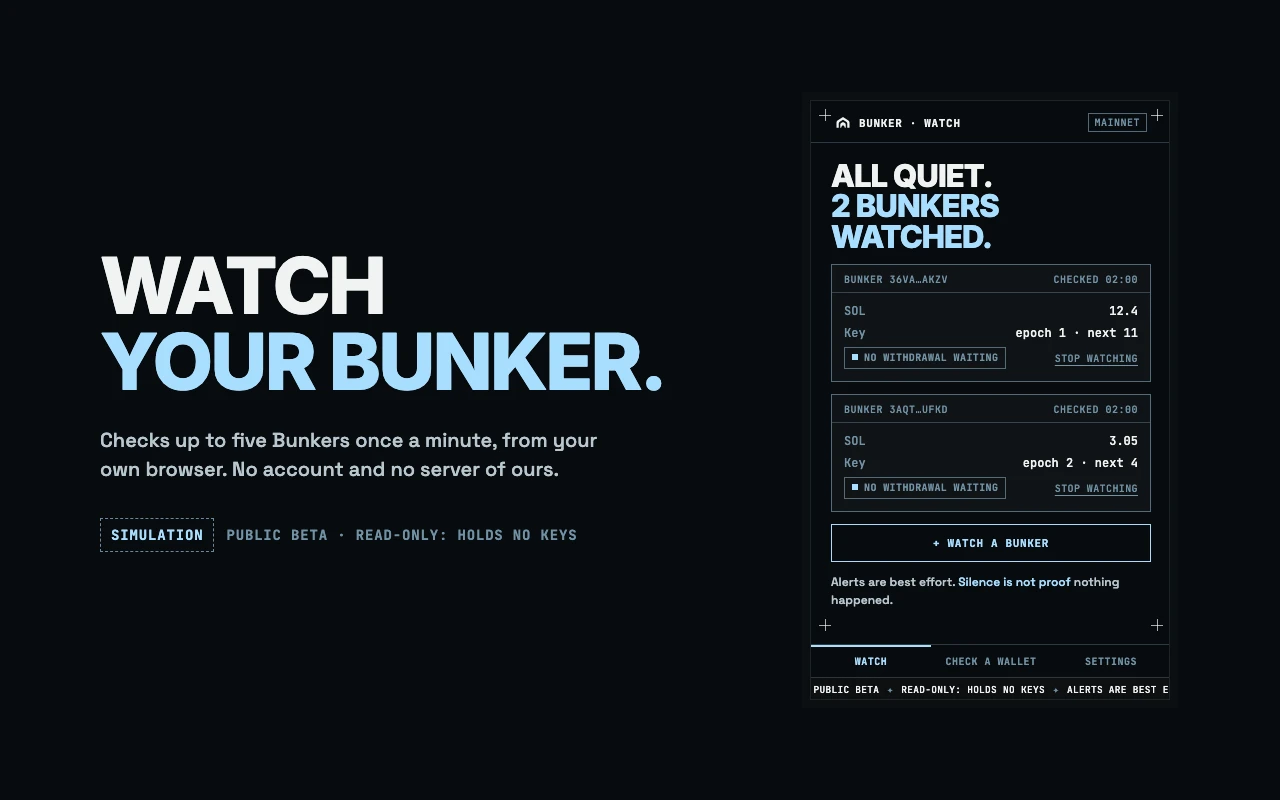 The Bunker Watch popup with the heading All quiet, 2 Bunkers watched, and a card for each Bunker showing its SOL balance and that no withdrawal is waiting.